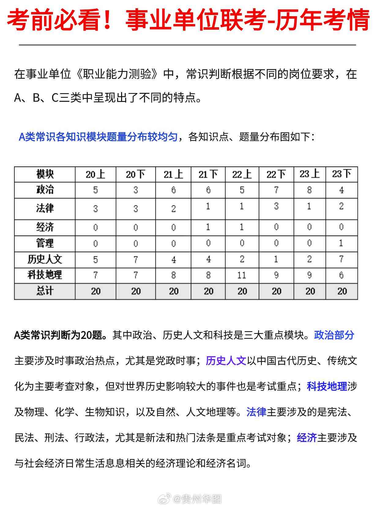 事业单位写作难吗：当前事业单位写作考试内容及得分情况分析
