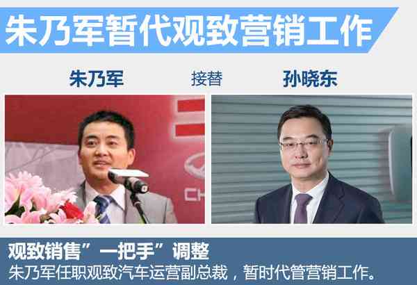 在华外高管职业发展、生活现状与挑战全解析