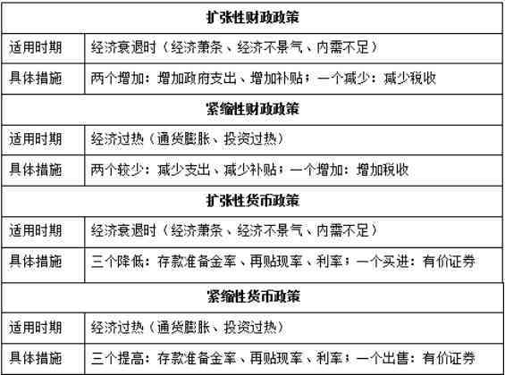全方位攻略：事业单位考试写作技巧与实战演练解析