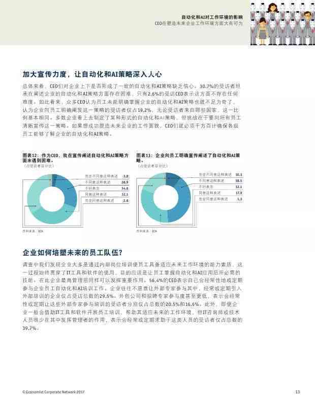 事业单位ai写作怎么样
