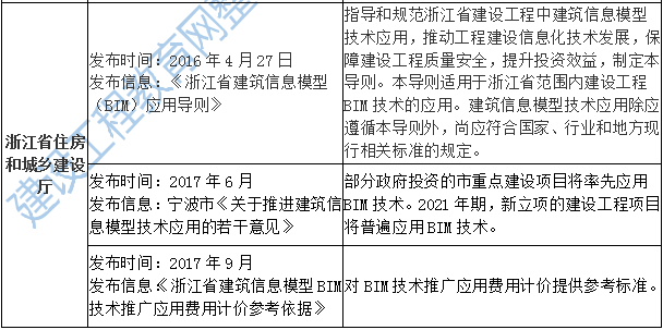 '外资企业职工工伤认定的具体条件与标准'