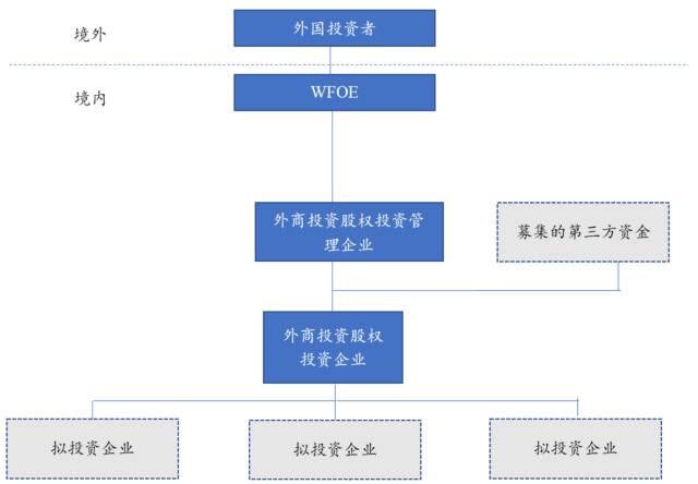 外资企业工伤认定完整流程指南：申请、审核与赔偿细节解析