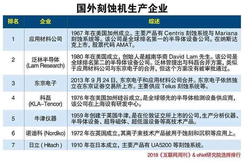 外资单位认定工伤流程及时间：详细步骤与规定时长表