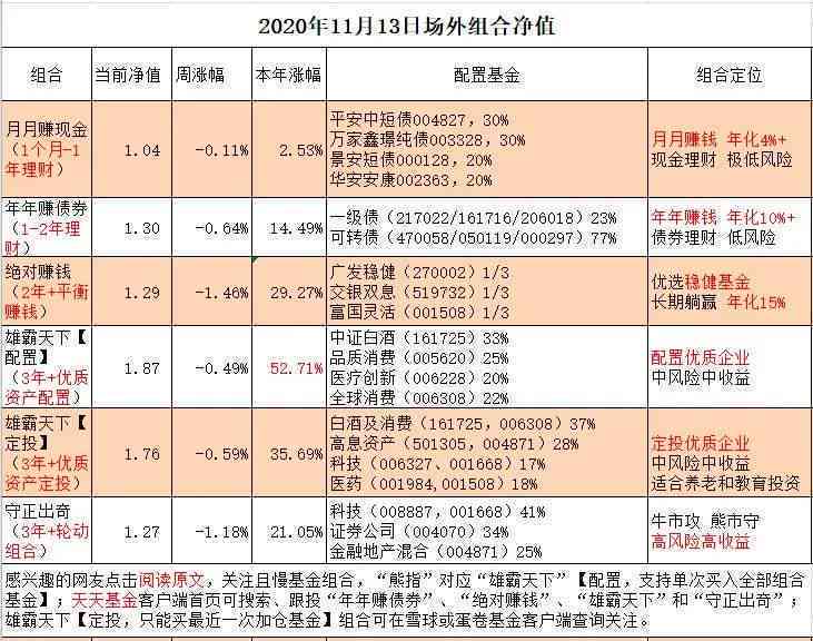 外资单位认定工伤流程及时间：详细步骤与规定时长表