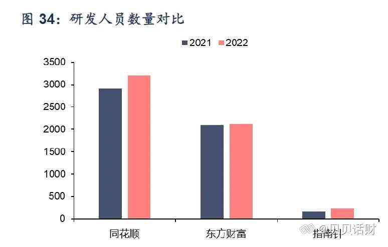 ai培训班一般培训什么：课程内容、费用一览及培训详情