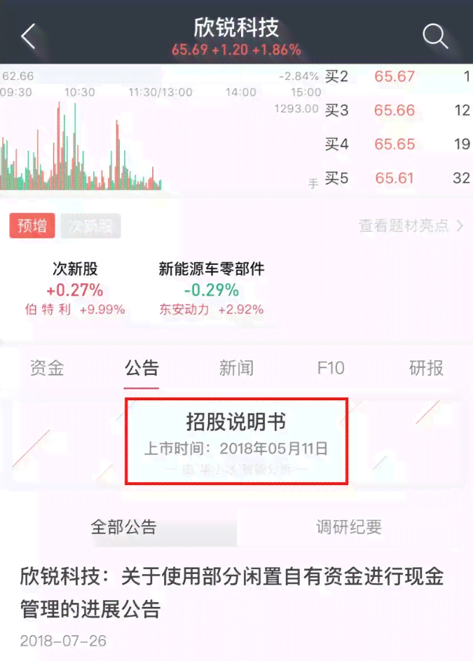 ai写作软件真的有用吗：安全性与实用性的深度探究