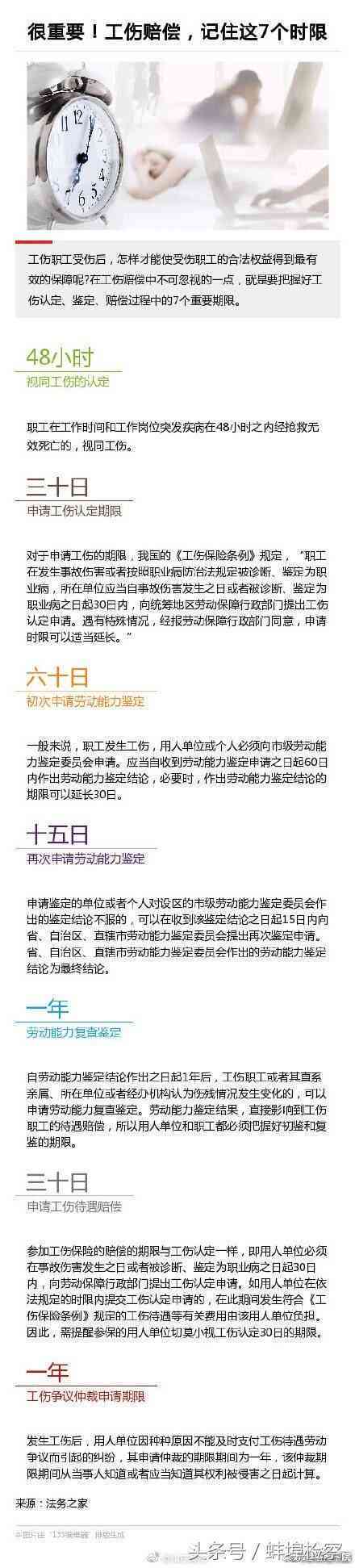 工伤伤残认定时限及有效期详解：多久内申请、多久内认定有效？