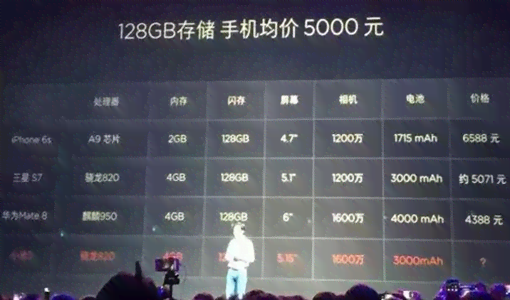 全方位攻略：朋友圈文案撰写与营销策略，助你轻松售卖商品！