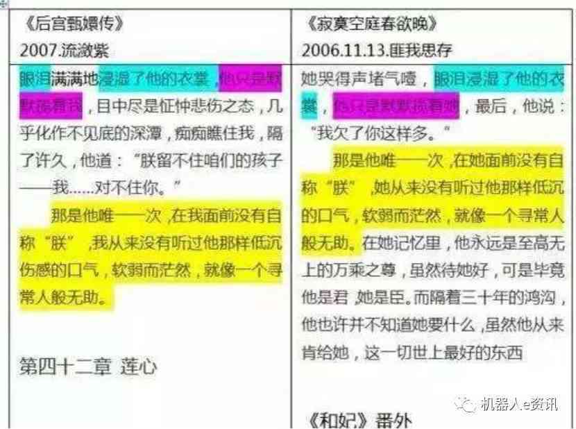 人工智能面部变换技术创作文案的创意命名指南