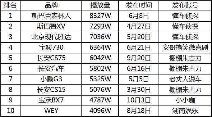 抖音AI创作功能详解：如何找到拍摄界面的智能创作工具与实用技巧