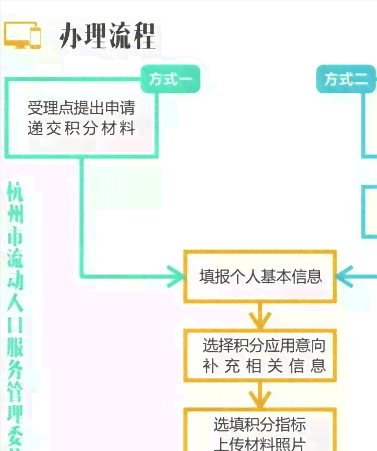 工伤认定流程时间：从申请到结果的全过程解析及常见问题解答