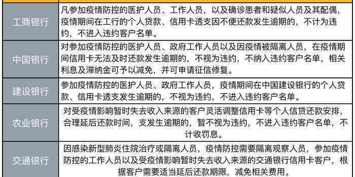 多长时间内认定工伤有效及期限、用途，如何视为工伤