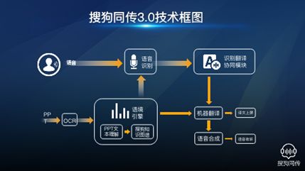 高效智能写作助手：AI驱动的超高检测率文本创作工具