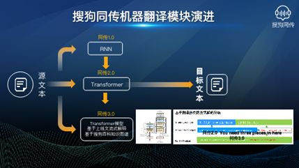 高效智能写作助手：AI驱动的超高检测率文本创作工具