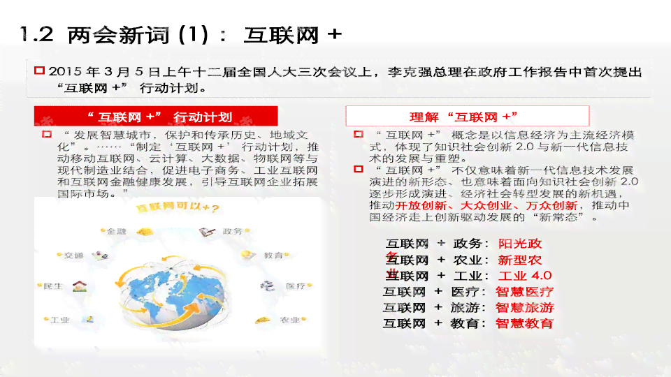 ai产业创新文案范文大全最新：涵最新版精华案例汇编