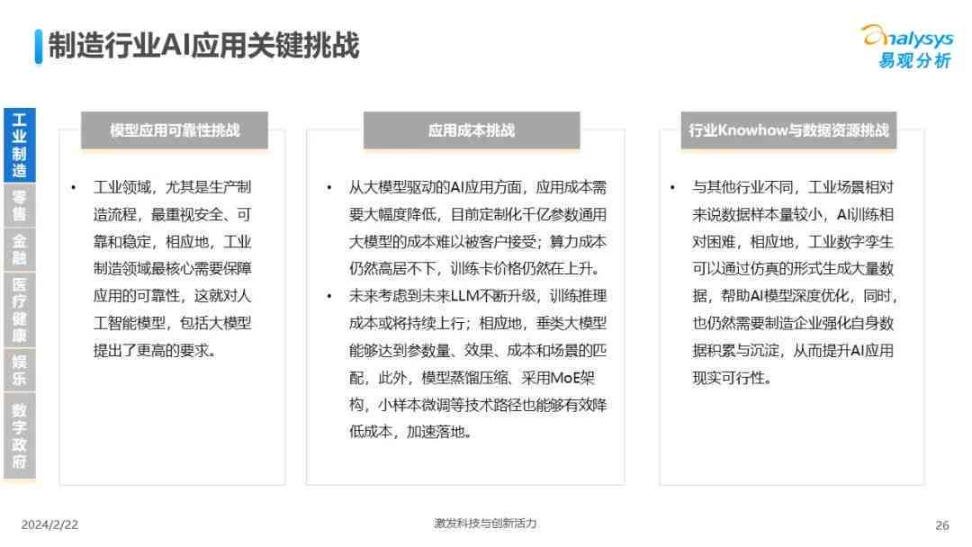 AI产业创新案例精选集：涵行业解决方案与实战答案汇编