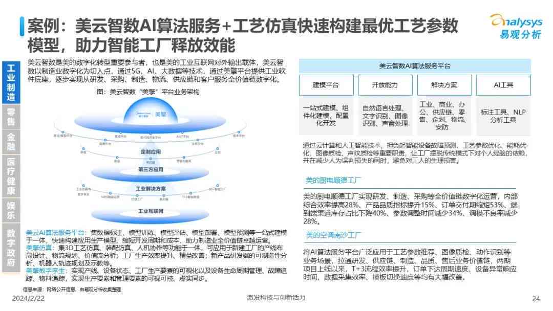 AI产业创新案例精选集：涵行业解决方案与实战答案汇编