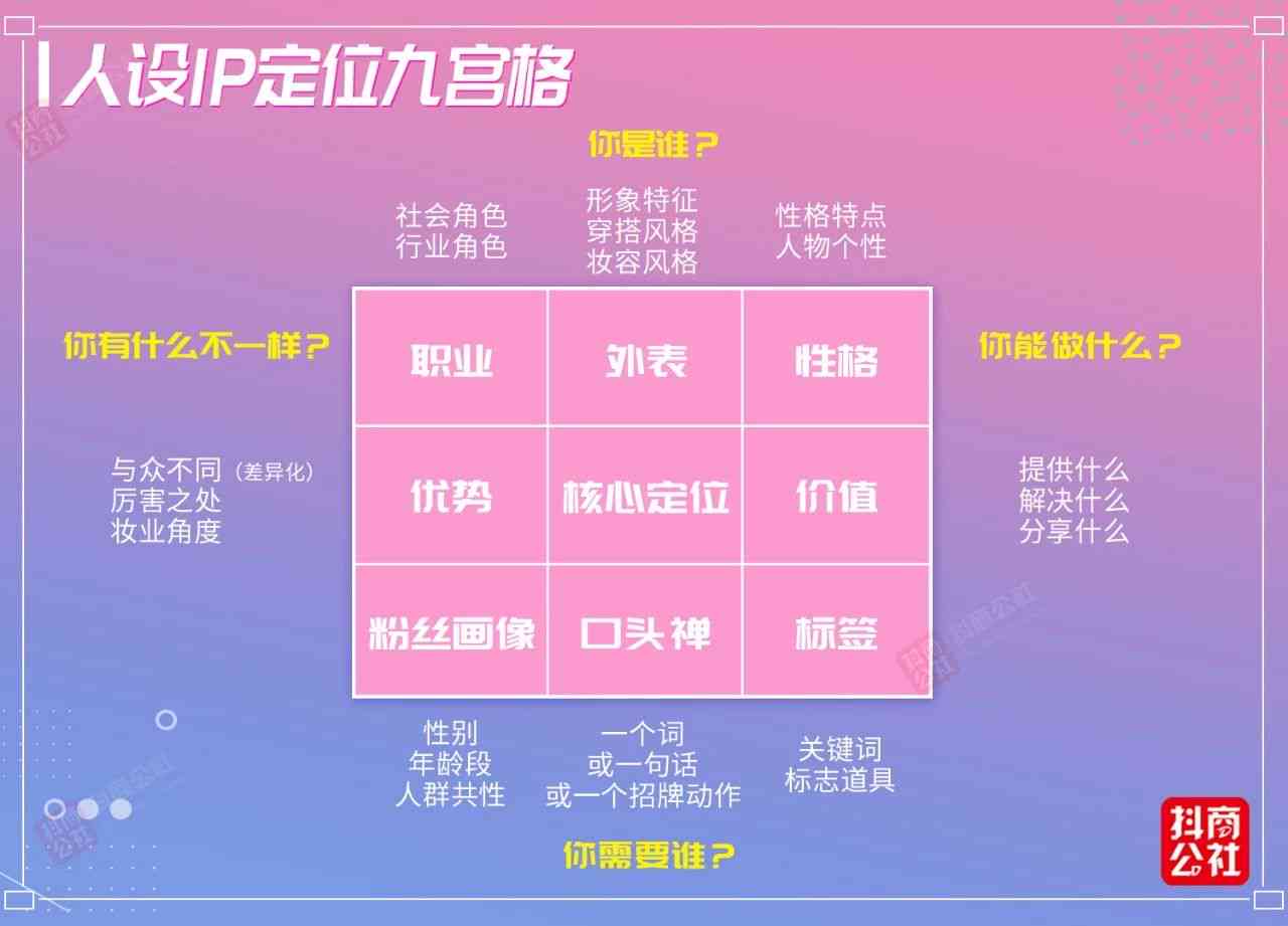 抖音直播脚本生成工具：一站式解决直播策划、内容创作与互动引导需求