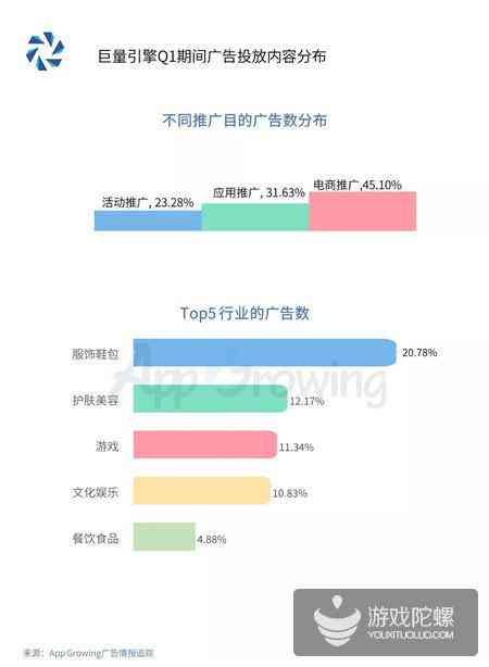 巨量引擎AI文案模板革新：如何利用人工智能技术全面提升内容创作效率与质量