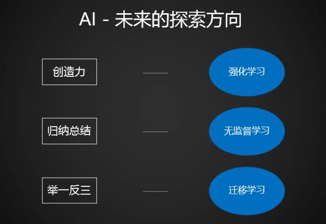 巨量引擎AI文案模板革新：如何利用人工智能技术全面提升内容创作效率与质量