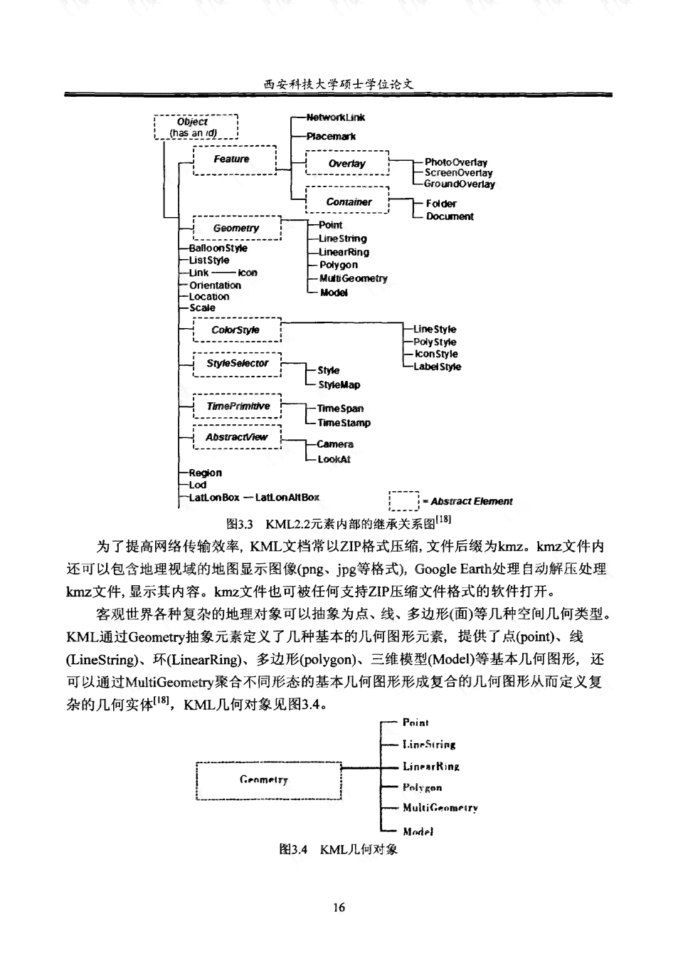 巨量引擎API文档及接入方法详解