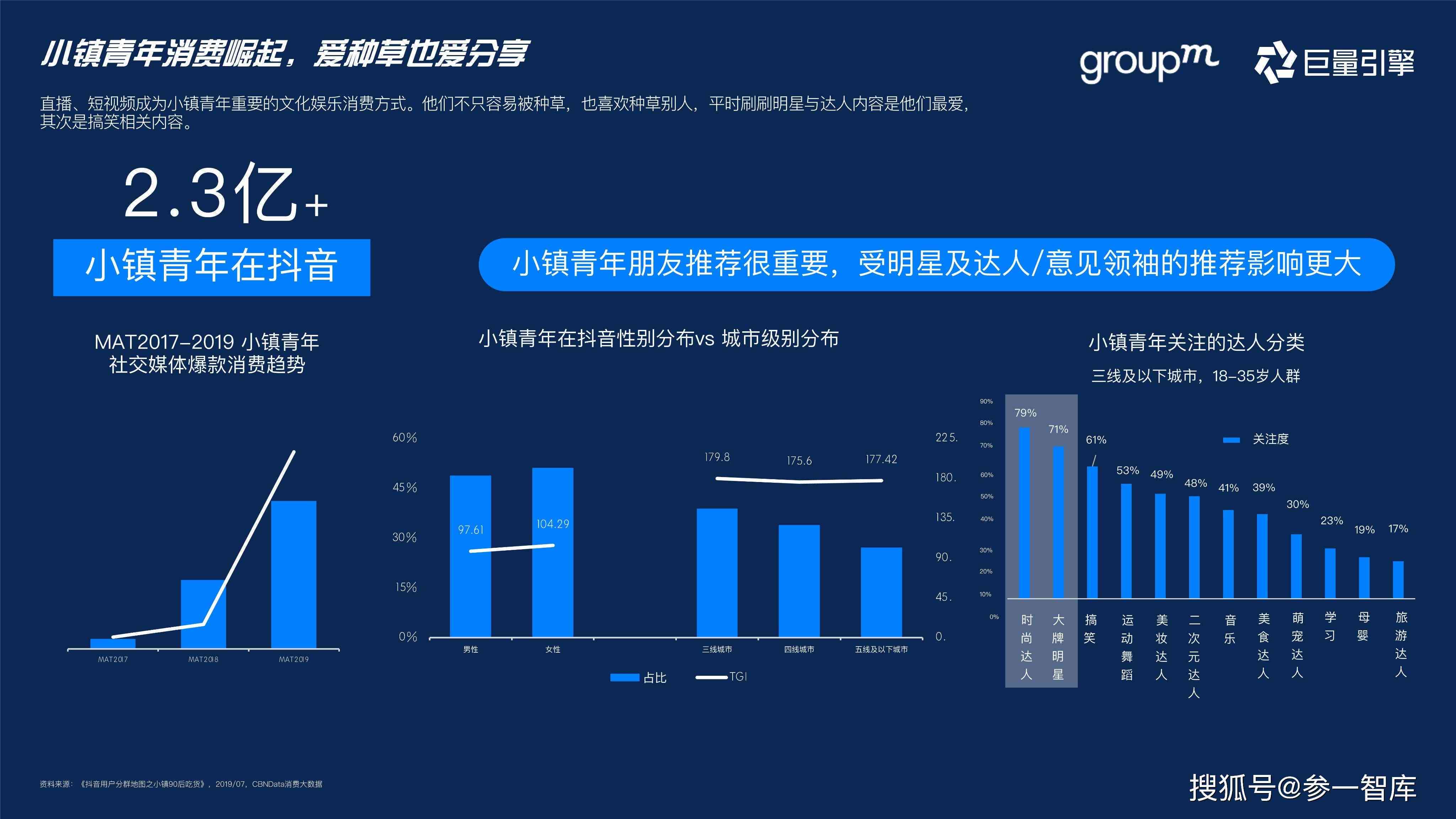掌握巨量引擎高效运用策略：全方位解析如何实现更大化营销效果
