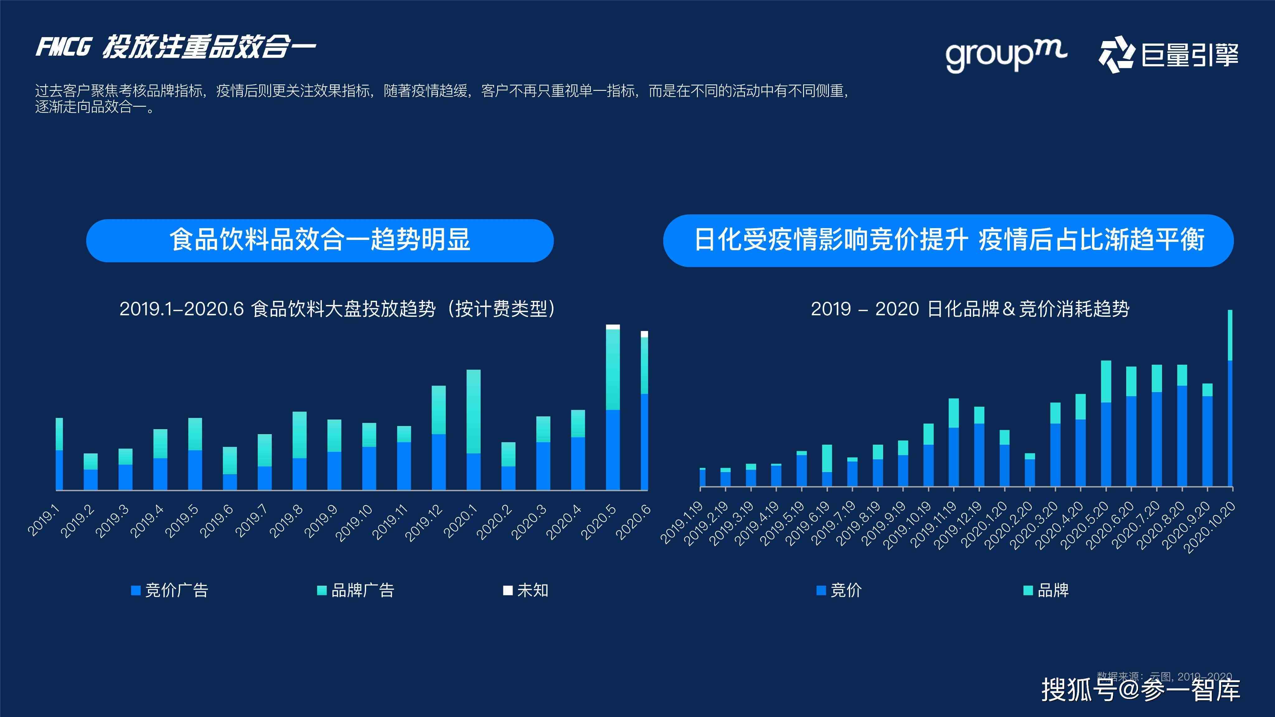 掌握巨量引擎高效运用策略：全方位解析如何实现更大化营销效果