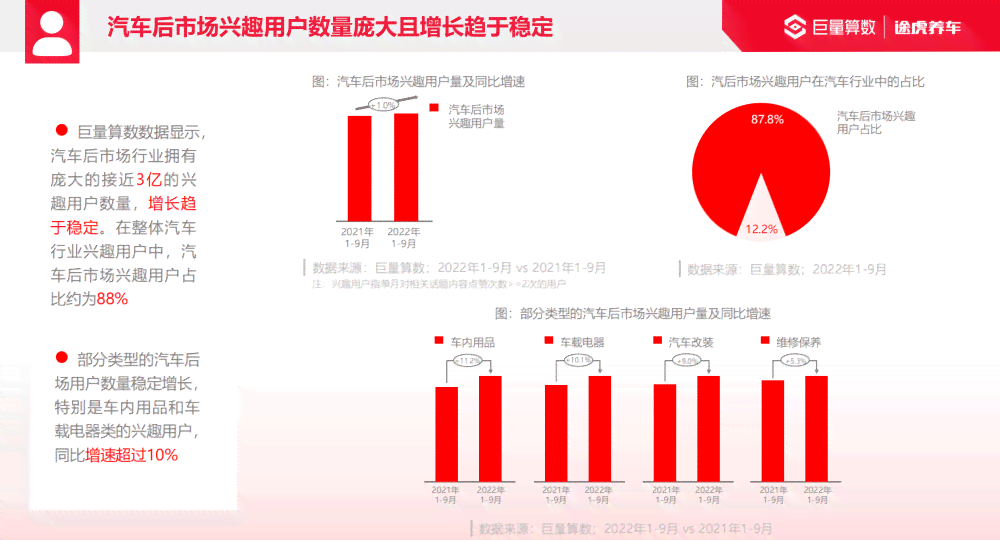全新解读：巨量引擎标语演变及其市场策略分析