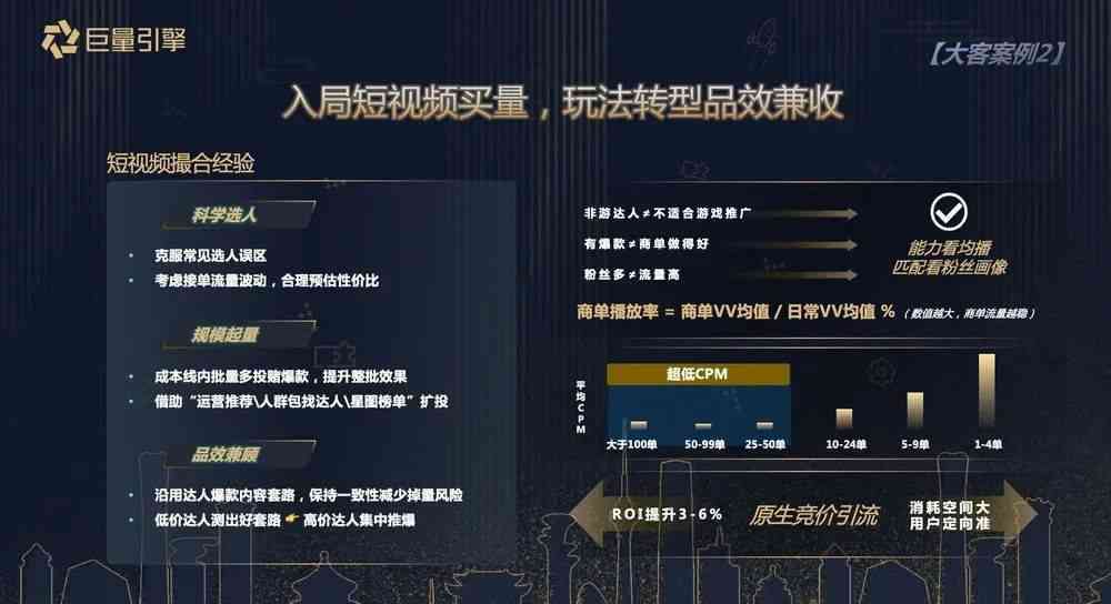 巨量引擎如何ai写文案