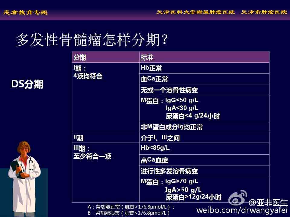 多发性骨髓瘤患者是否合病退条件及办理流程详解