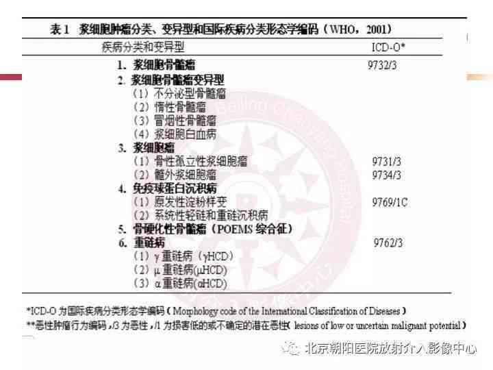 多发性骨髓瘤是职业病吗：治疗难度、认证难度及工作能力解析