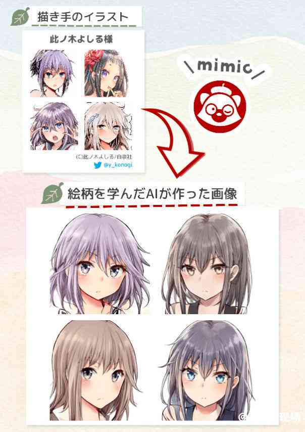 AI写作内容版权归属解析：涉及作者、平台与法律规定的全面指南
