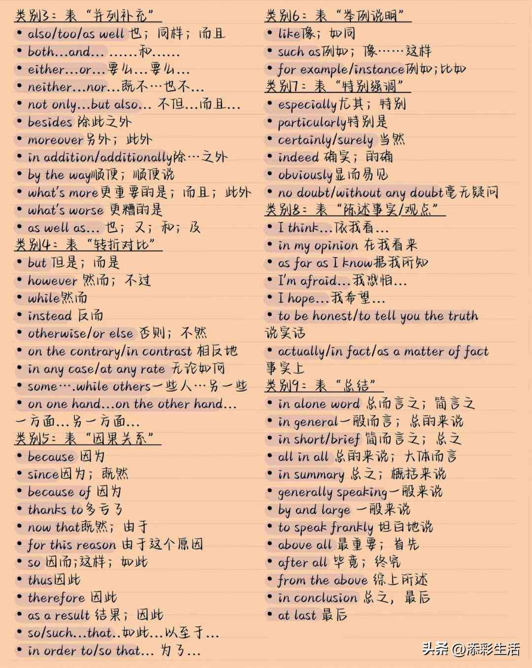 使用ai写作的版权归属