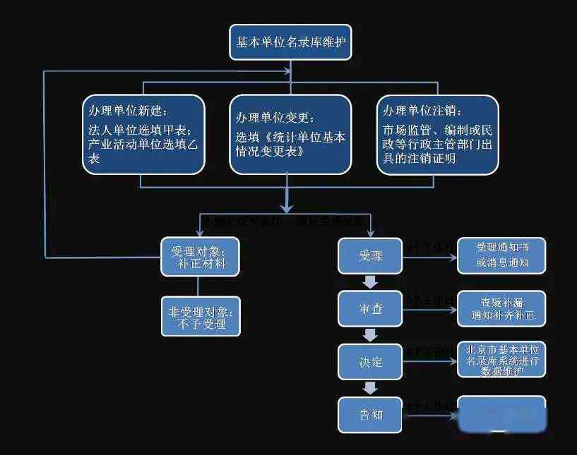 多处挫伤赔偿指南：如何计算损失及索赔流程详解