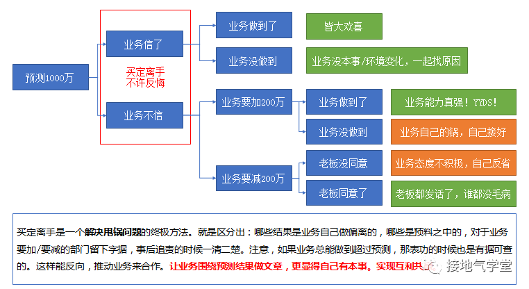 多处挫伤赔偿指南：如何计算损失及索赔流程详解
