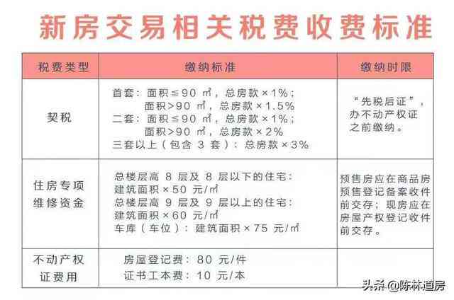 多处挫伤赔偿指南：如何计算损失及索赔流程详解