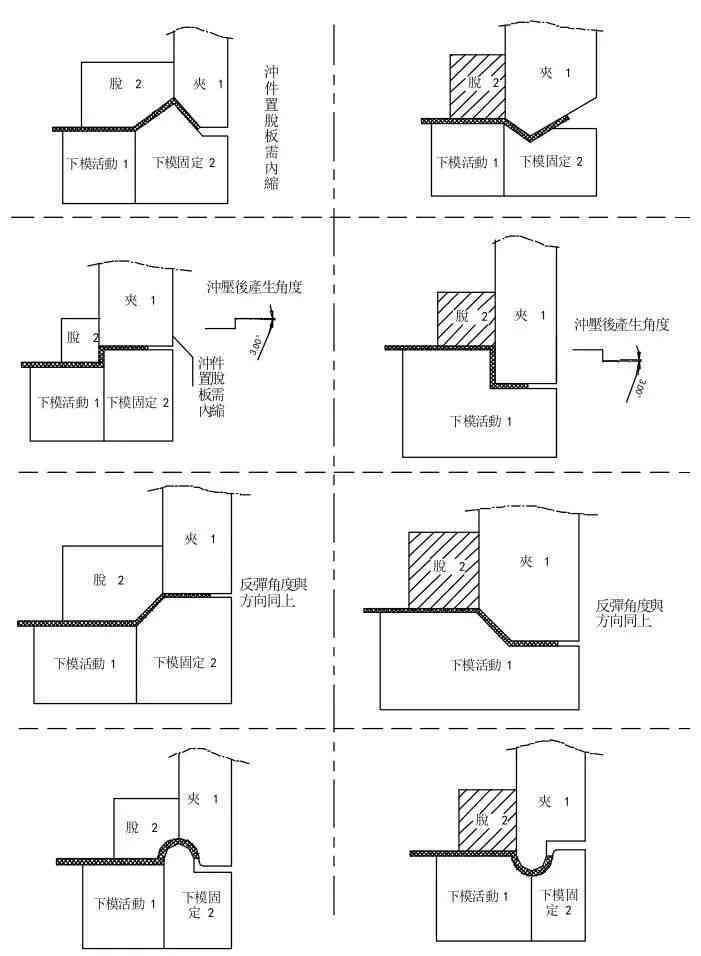 多处挫伤赔偿指南：如何计算损失及索赔流程详解