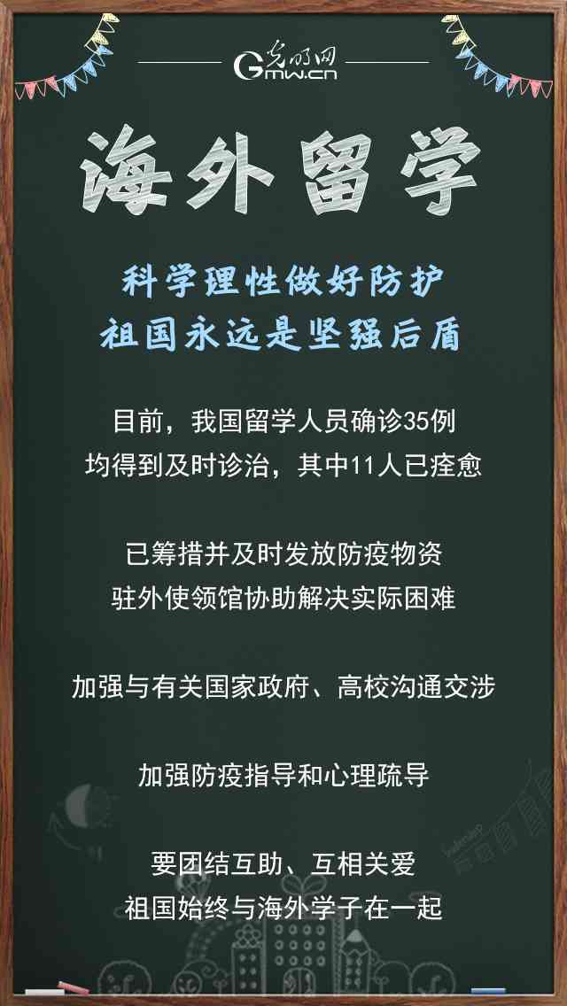 '如何撰写抖音绘画文案，运用关键词打造吸睛标题提升关注度'