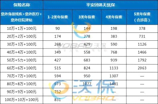 多大一般认定工伤死亡赔偿标准及年龄限制