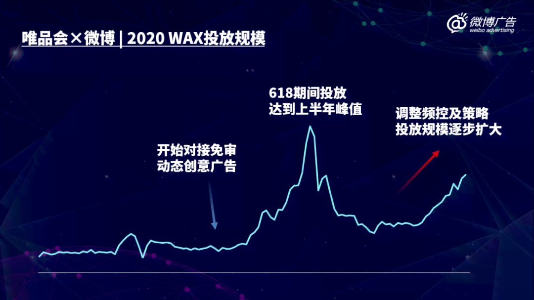 全方位情感文案AI特效素材库：涵创意设计、视频剪辑与营销推广解决方案