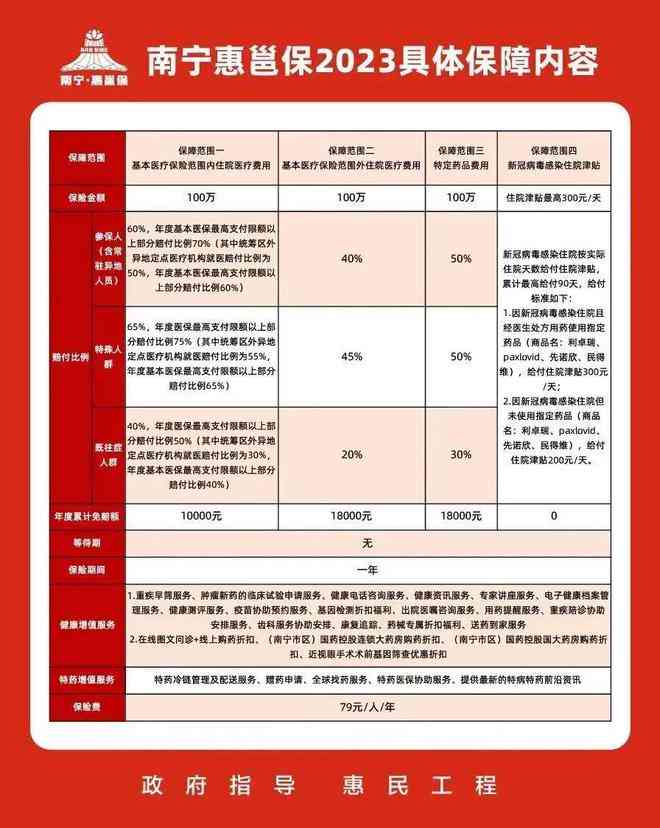 工伤保险参保年龄限制详解：各年龄参保资格及规定汇总