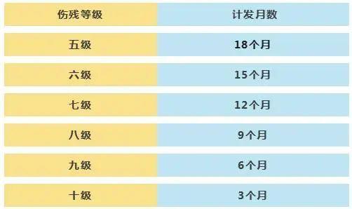 工伤认定年龄：河南标准是多少岁、法律规定及申请时效界定