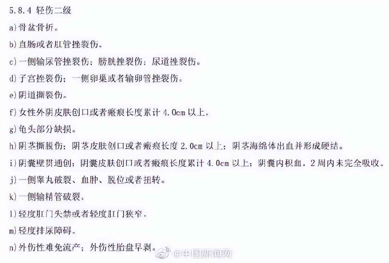 多大的伤害可以定义为轻伤及其分级：轻伤害、轻伤二级与轻伤标准