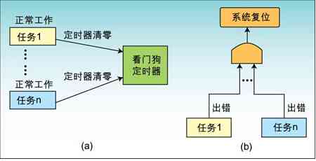 AI写作是什么：起源、软件、原理及工作方式详解