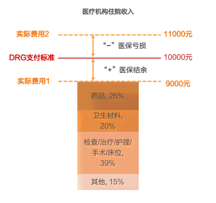 AI写作是什么：起源、软件、原理及工作方式详解
