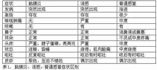 如何界定轻伤的损伤程度标准-如何界定轻伤的损伤程度标准是
