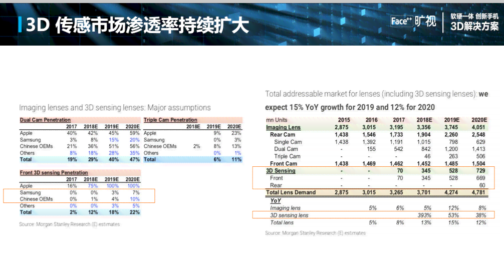 全面解析：AI在二次元领域的文案创作技巧与应用指南