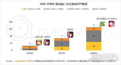 全面解析：AI在二次元领域的文案创作技巧与应用指南