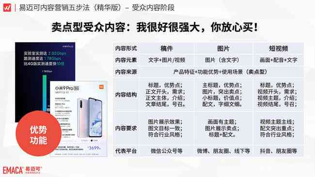 AI机器人传文案撰写攻略：全方位掌握吸引目标受众的写作技巧