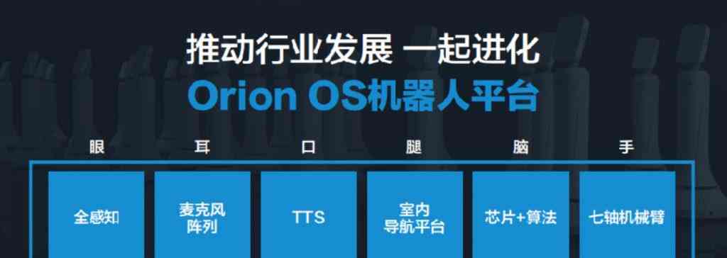 AI算法突破：全面解析大脑活动，解码运动与心理状态的新实验报告